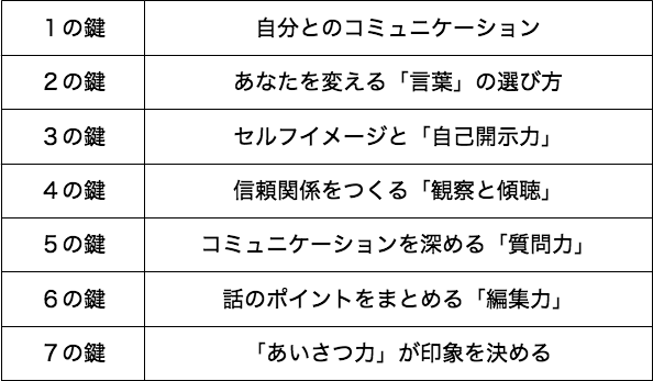 ココをクリックして画像URLを設定してください